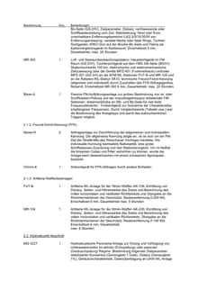 Seite 51: Anhang 2: Nachrichten-, Funkmeß-, Funkmeß-Waffenleit- und hydroakustische Anlagen Projekt 1159
