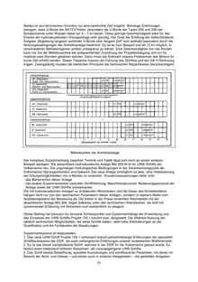 Seite 22: Pr. 133.1 – das neue UAW-Schiff der Volksmarine